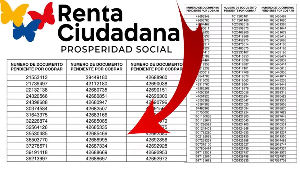 Listados De Hogares Pendientes Por Cobrar El Incentivo Del Subsidio Renta Ciudadana- subsidio