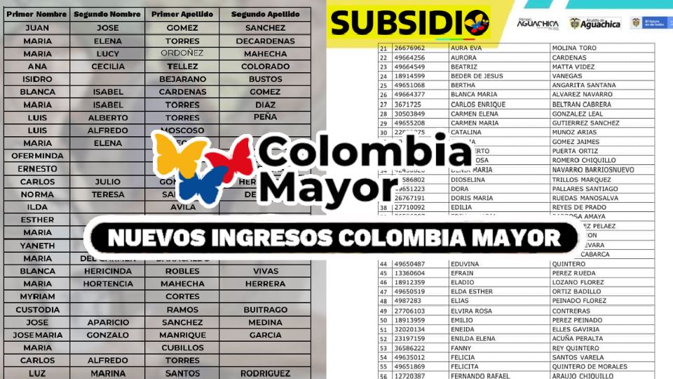 Nuevos Listados Beneficiarios Del Subsidio Colombia Mayor 2023- jey te informa