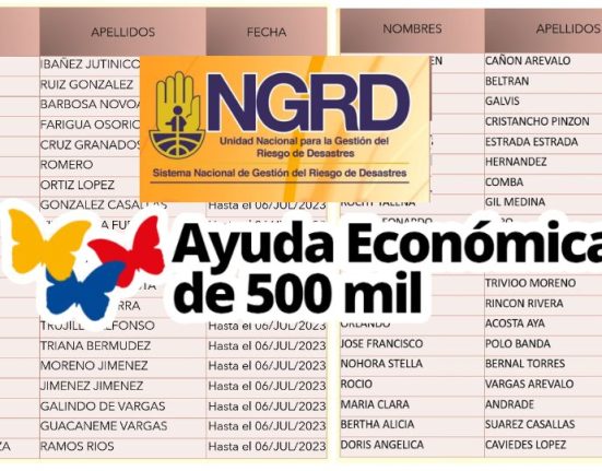 Listados De La Ayuda Económica De 500 Mil Jey te Informa