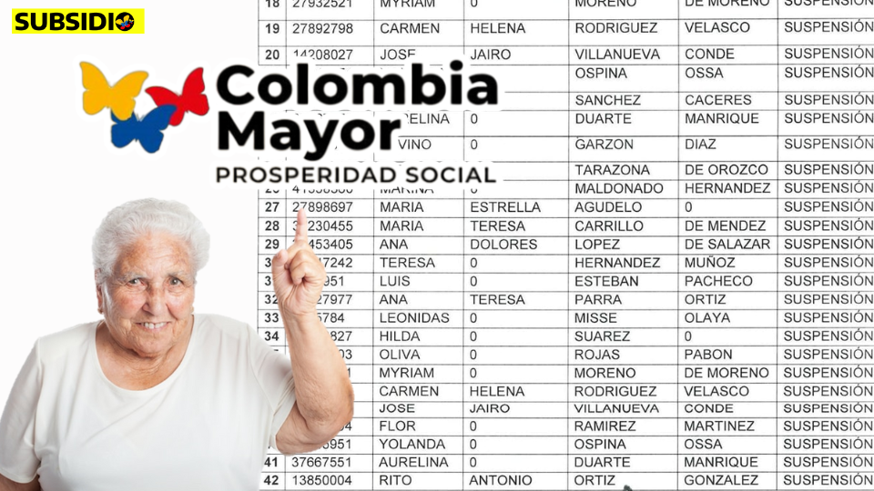 listados de suspendidos colombia mayor