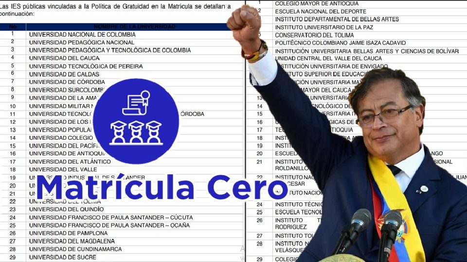 Matrícula Cero en Colombia: Consulta listados de Beneficiarios 2023 Jey te informa