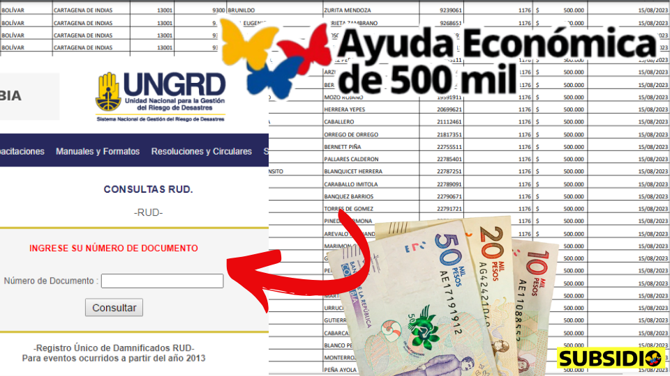 listados beneficiarios ayuda economica 500 mil