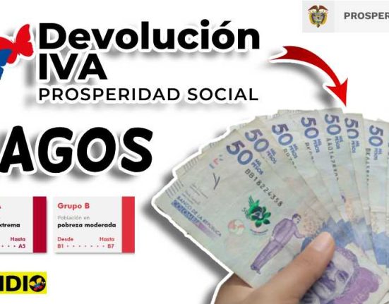 Pagos Devolución del IVA subsidio.com.co