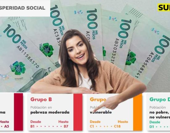 consulta Sisbén subsidio.com.co