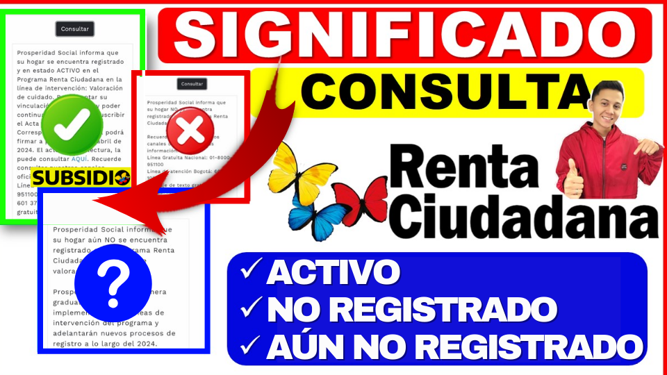 ¿Qué Significa Cada Estado en la Renta Ciudadana 2024?: Activo, No Registrado, Aún No Registrado JEY TE INFORMA