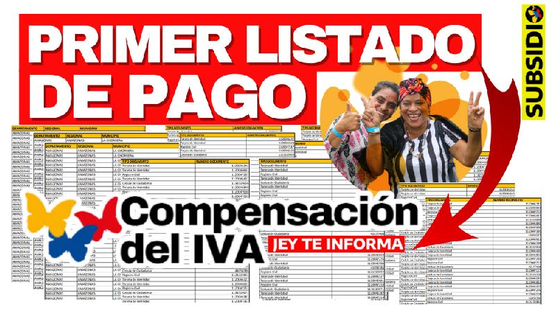 Primer Listado de Pago Devolución del IVA 2024: Consulta Rápida JEY TE INFORMA