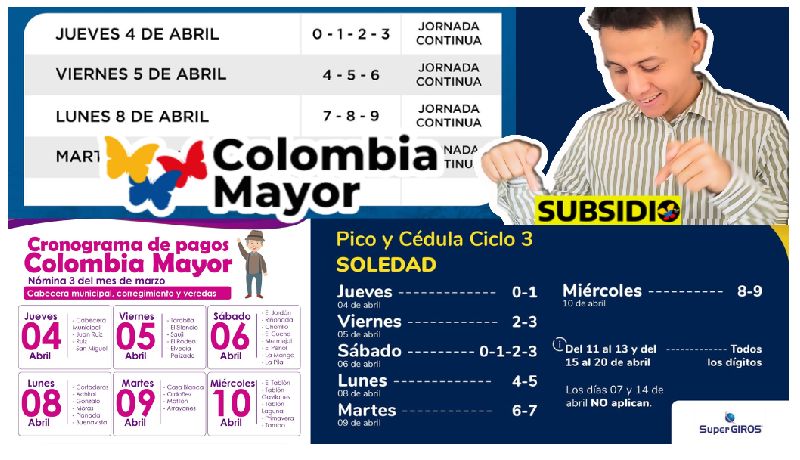 Jey te informa el Cronograma de Pago de Colombia Mayor para el Tercer Ciclo del 2024