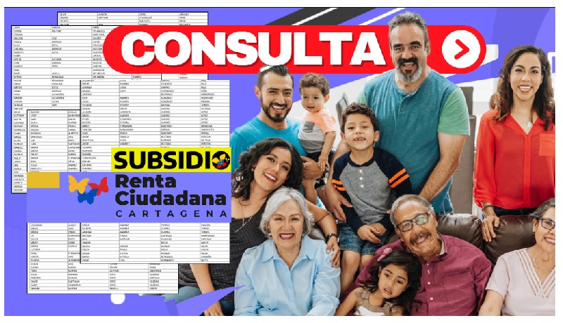 Primer Listado de Renta Ciudadana en Cartagena: Consulta Aquí el Link de 2024 JEY TE INFORMA