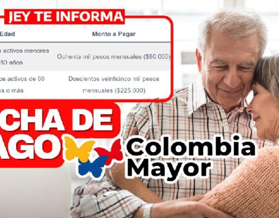 Aumento en el Pago del Subsidio Colombia Mayor 2024 JEY TE INFORMA