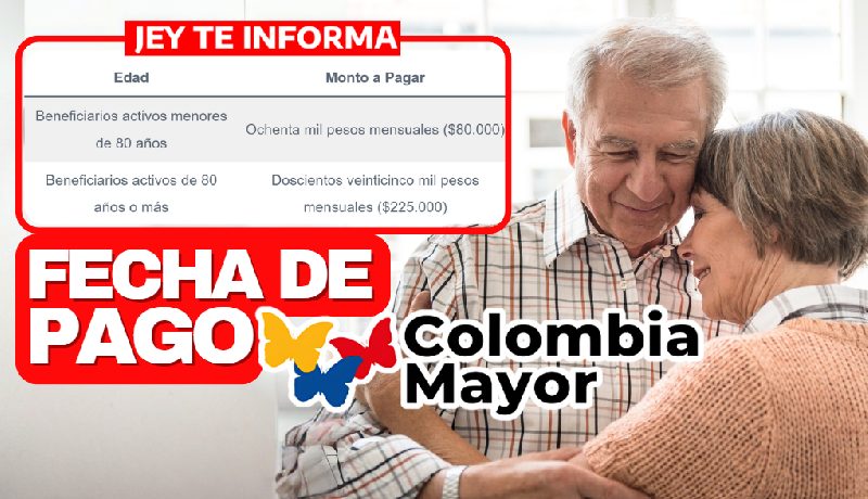Aumento en el Pago del Subsidio Colombia Mayor 2024 JEY TE INFORMA