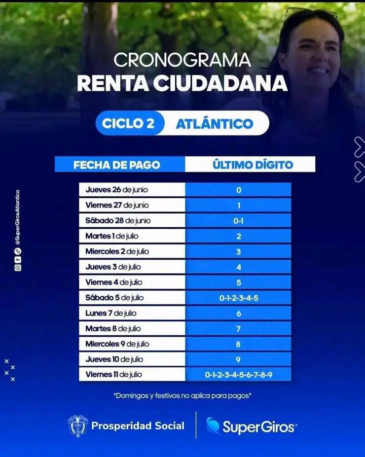 cronograma de pago 2 ciclo