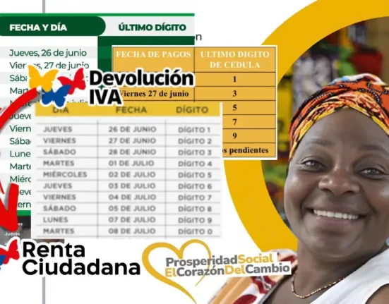 Calendario de Pago Pico y Cédula de Renta Ciudadana Jey Te Informa