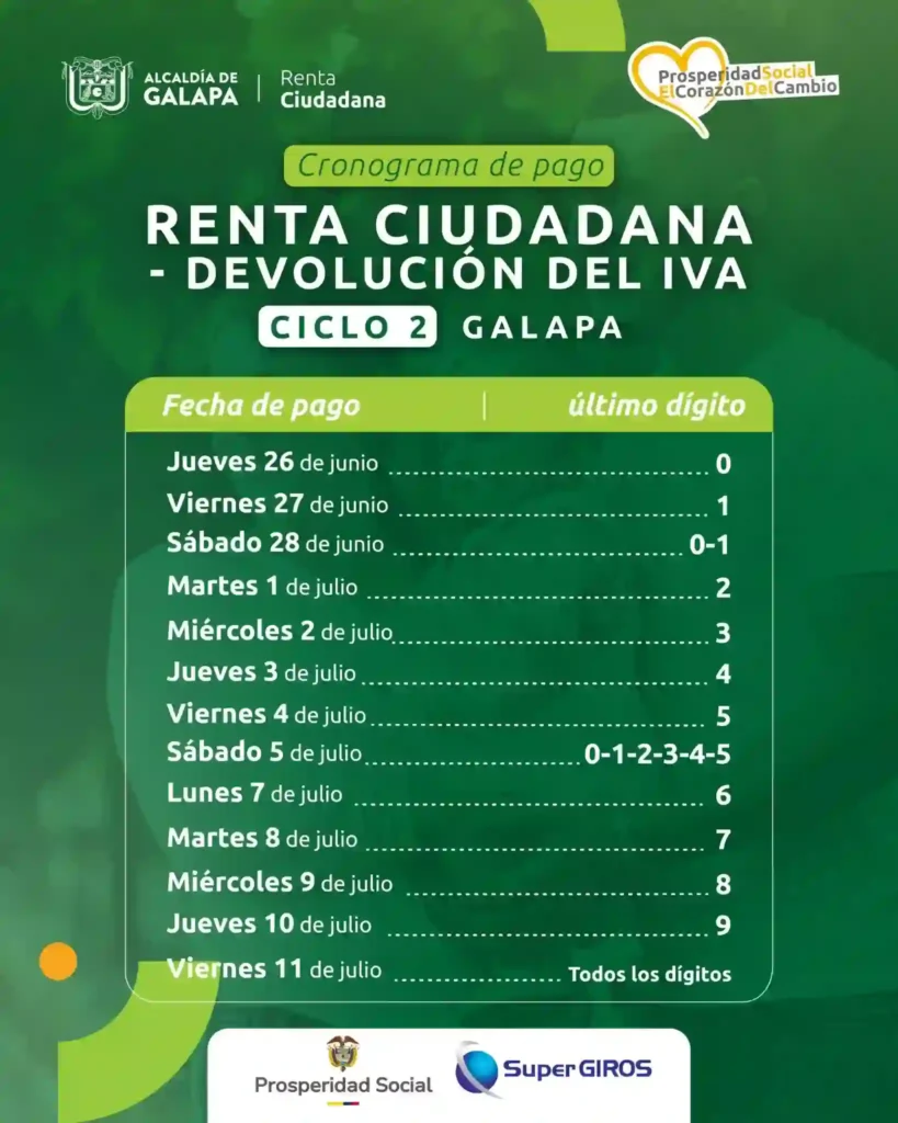 Calendario de Pago Pico y Cedula de Renta Ciudadana SuperGIROS