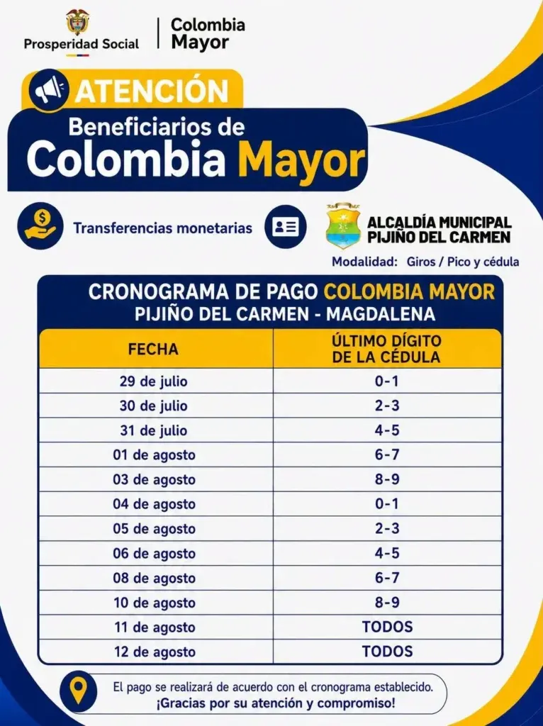 Cronograma pico y cédula Colombia Mayor